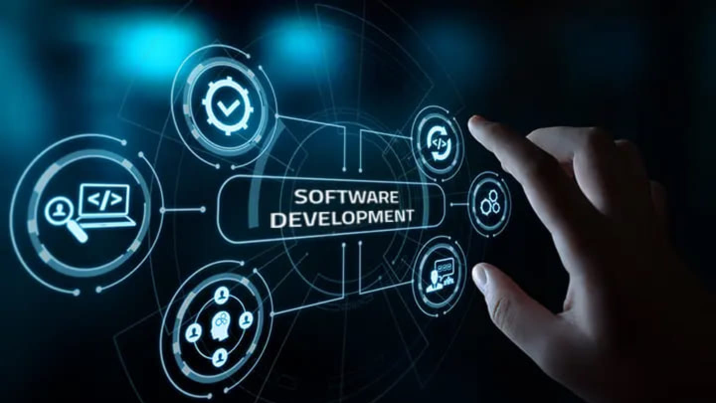 Custom Software Development